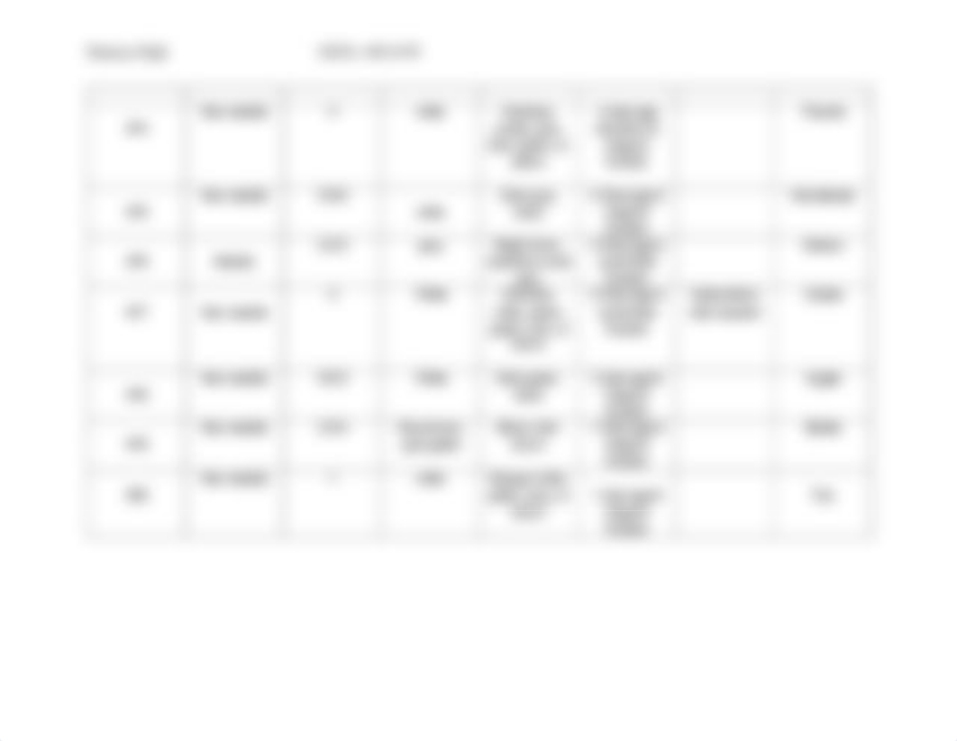 Mineral Identification Chart.pdf_d63jfhyqi5p_page3