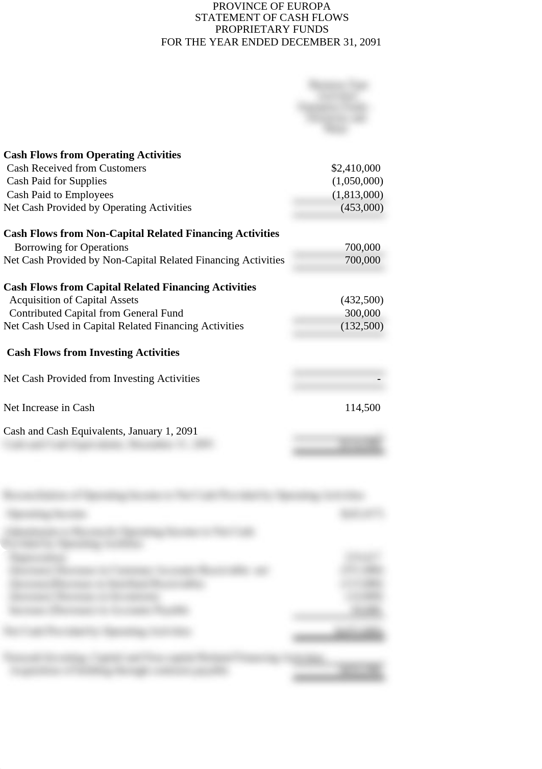 Enterprise_Fund_Stmt_of_Cash_Flows_d63jhfvoamg_page1