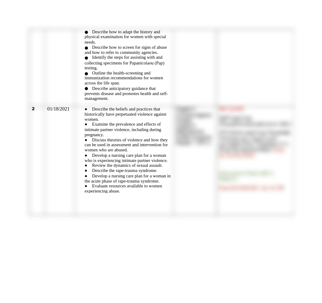 Weekly Schedule NURS378 SP2021.docx_d63l30i5cu6_page2