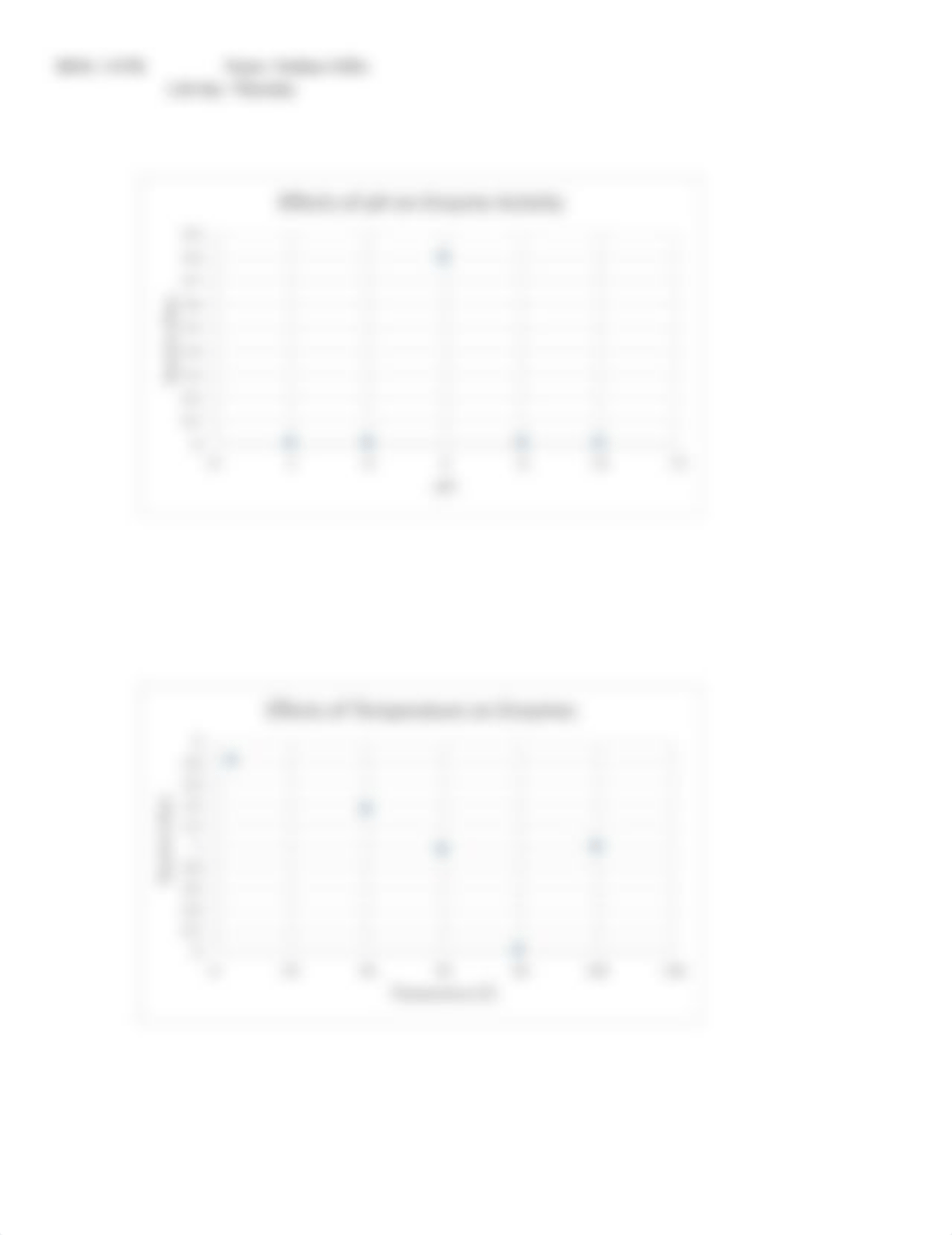 Lab 6 Enzymes.doc_d63pdxn6ngz_page2