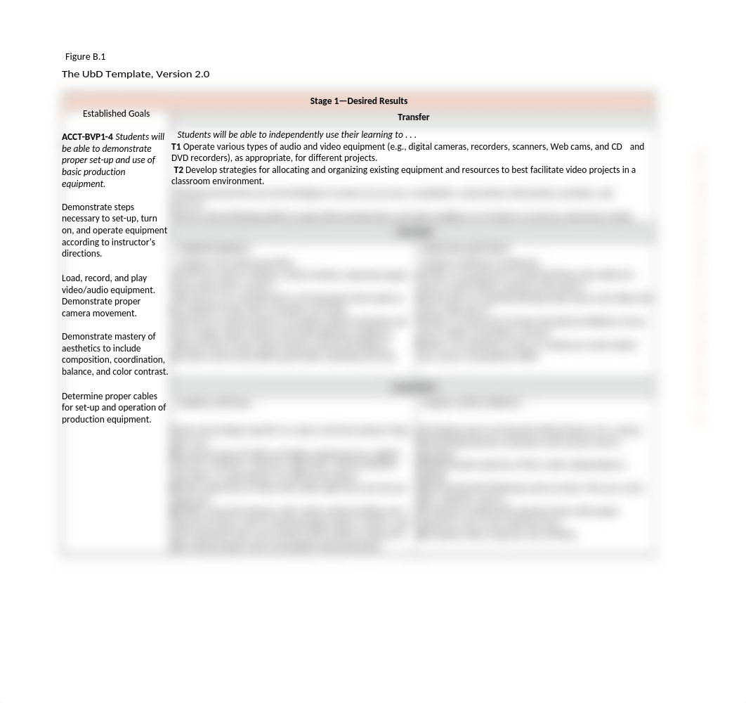 UbD Stage 1 Plan .docx_d63r97h9jyd_page1