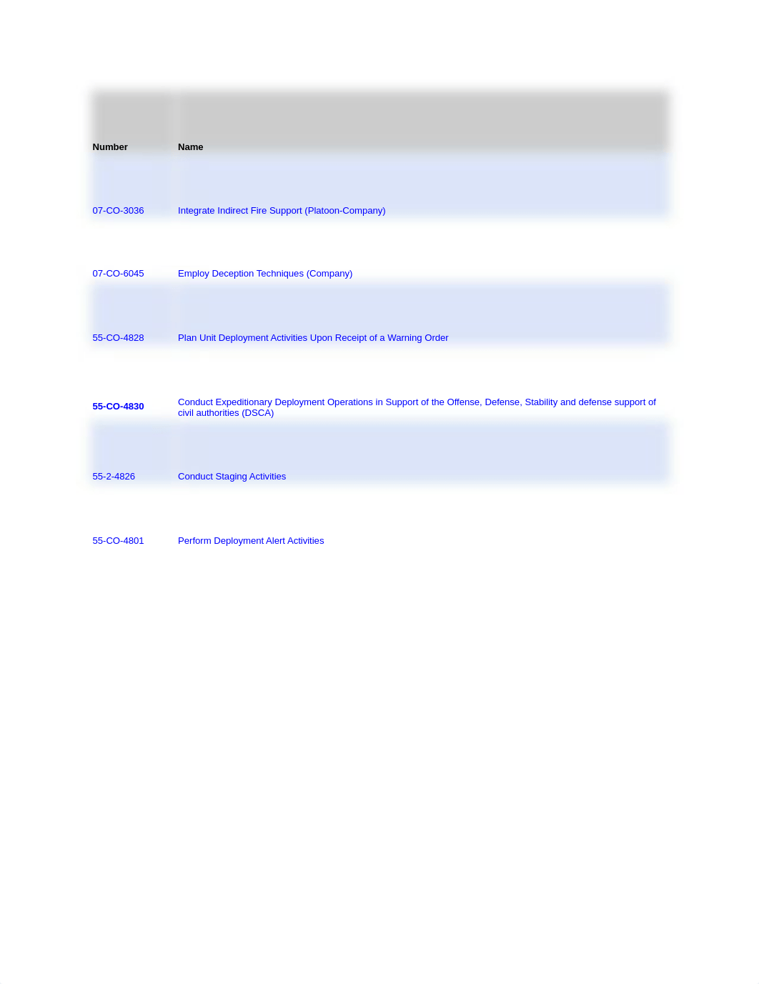 B116 Rifle Company METL.pdf_d63uppvnjzd_page3