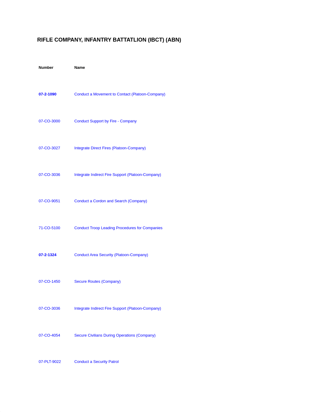 B116 Rifle Company METL.pdf_d63uppvnjzd_page1