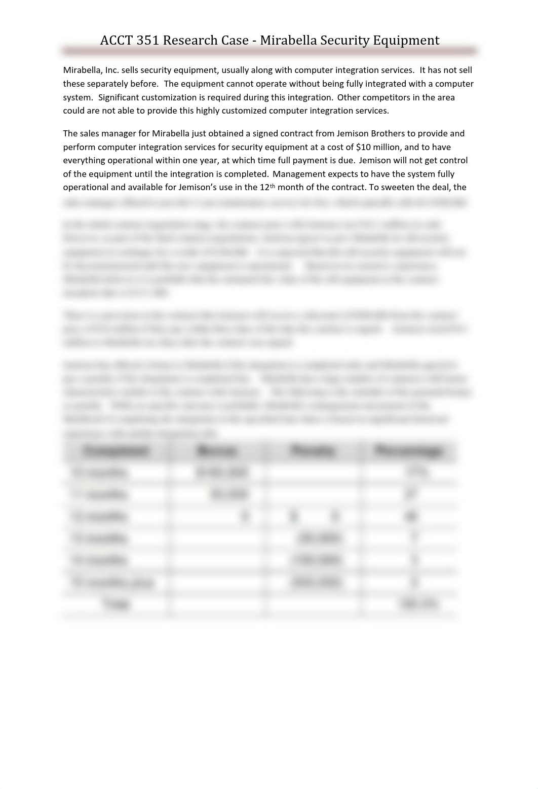 Mirabella Security Research Case.pdf_d63x2ie1k5h_page1