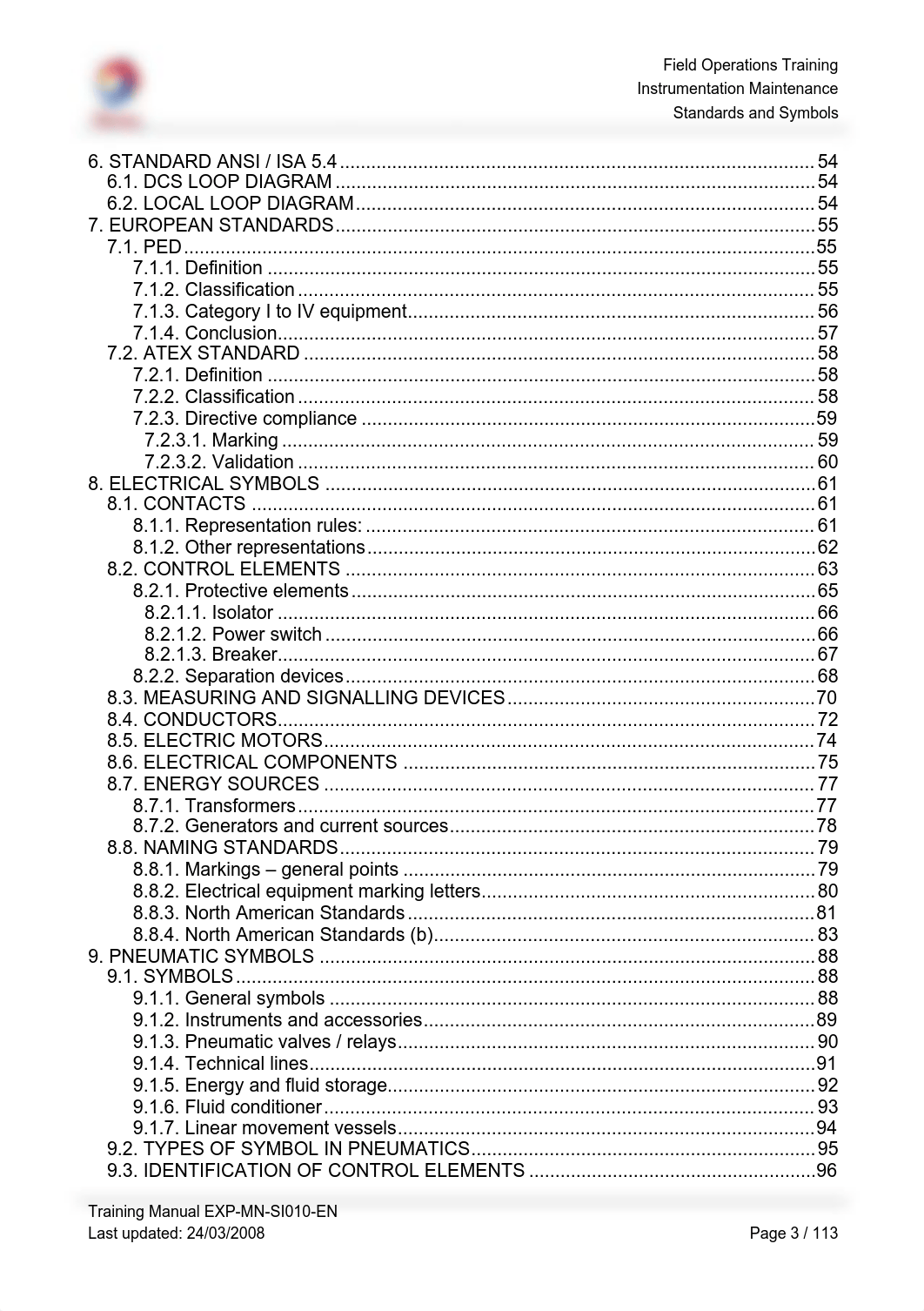 EXP-MN-SI010 standards-and-symbols-training-manual.pdf_d63xvb61a3e_page3