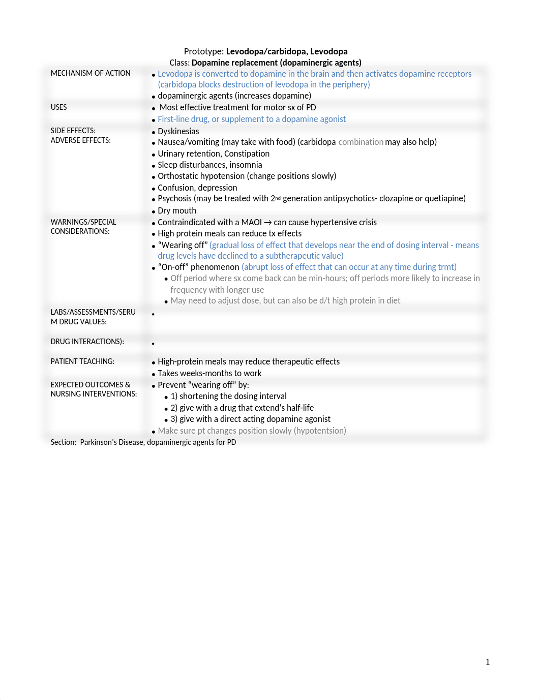 exam 3 wk 12 drug cards   .docx_d63zsxhok0u_page1