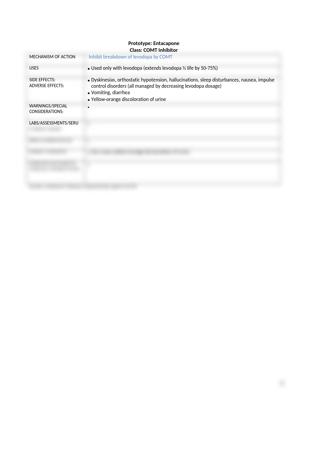 exam 3 wk 12 drug cards   .docx_d63zsxhok0u_page3