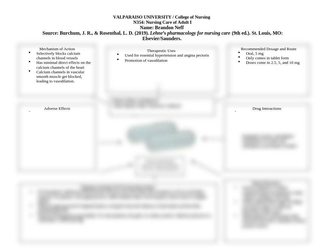 NUR 354 CALCIUM CHANNEL BLOCKERS (GROUP 3 ANTIARRHYTHMICS) MED MAP.doc_d642zfowppw_page1