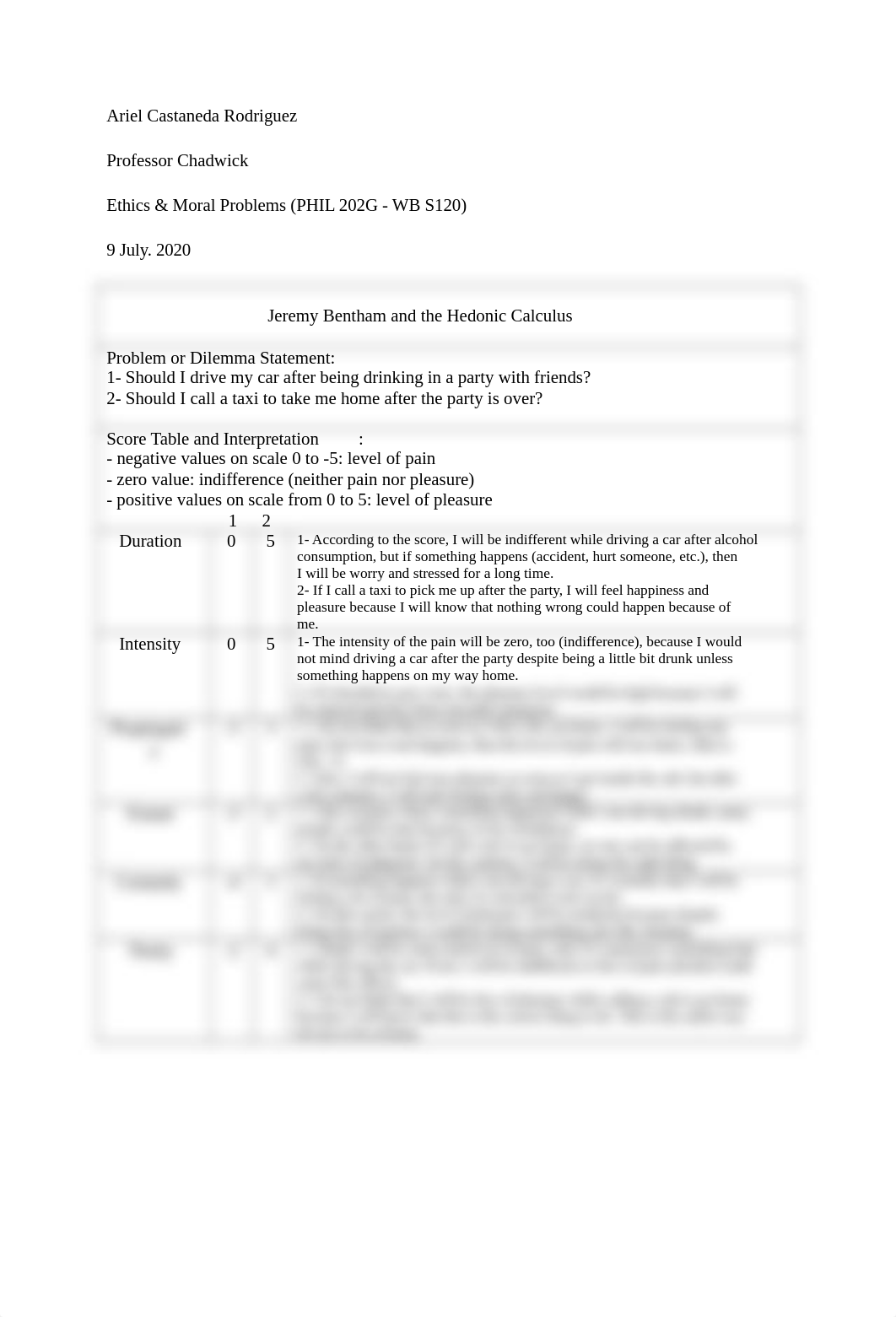 Ariel Castaneda Bentham  Hedonic Calculus Table.docx_d646436zh94_page1