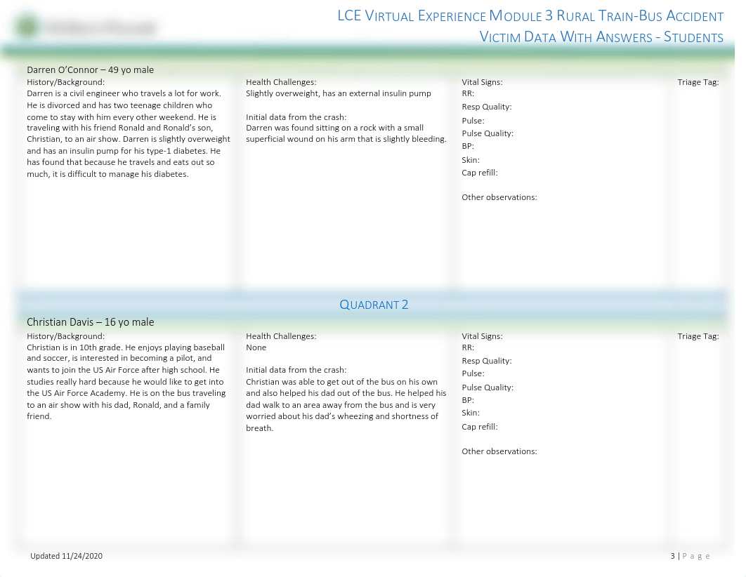 Sim 3 Victim Data Worksheet.pdf_d646cxzpisb_page3