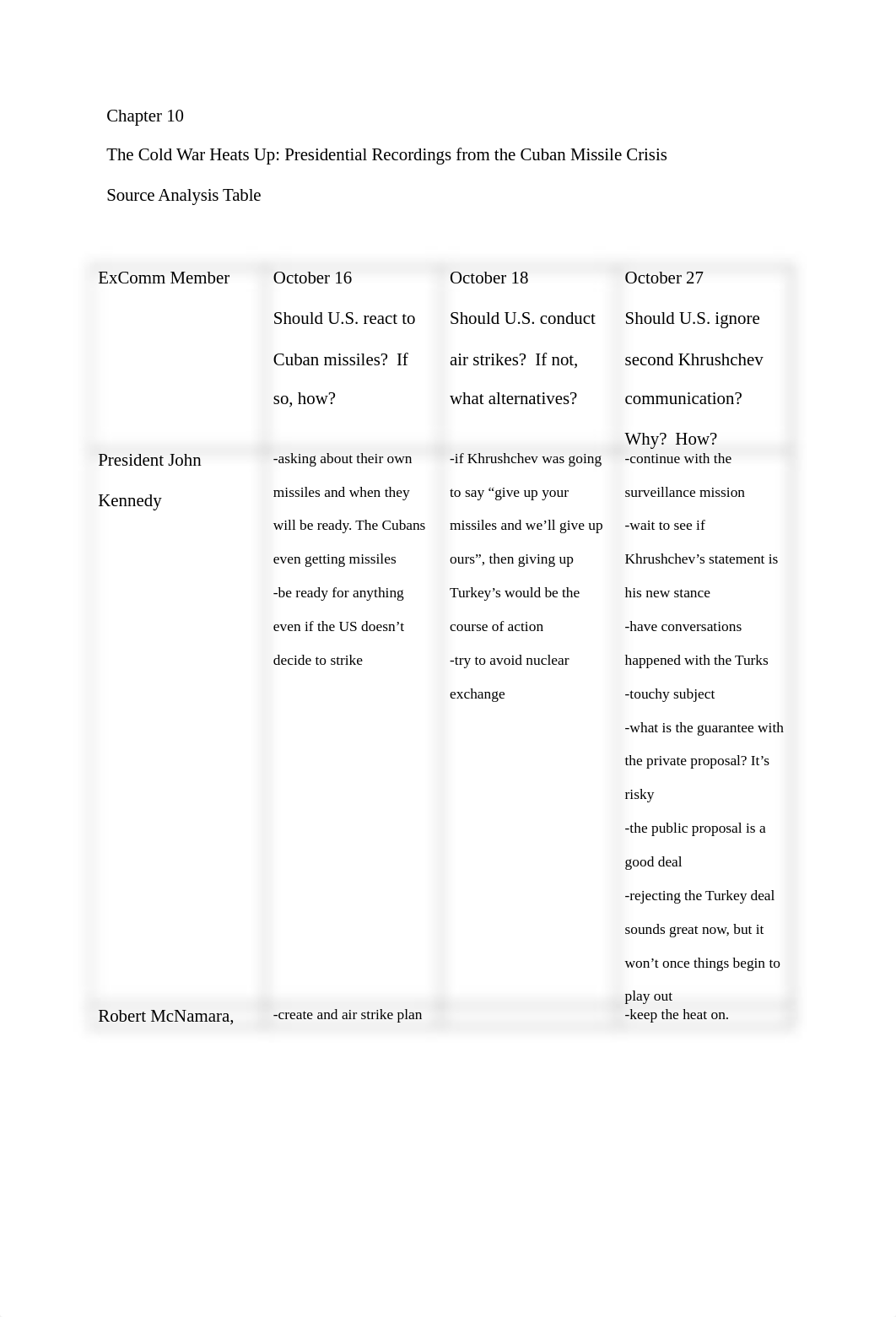 Chapter 10 Brown and Shannon 4e_Source Analysis Table.rtf_d646eq8yb79_page1