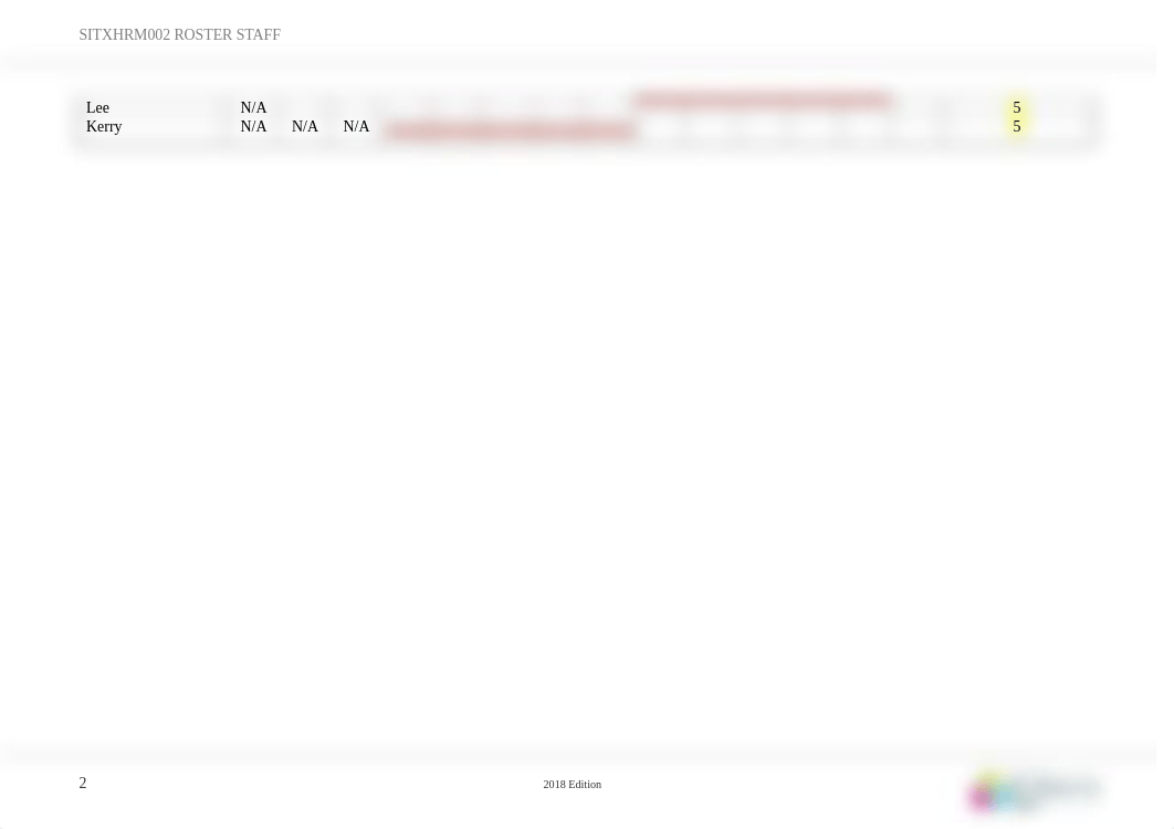 Assessment E - Complete roster - Task 1 Sandeep poudel.docx_d6476kpcaiw_page2