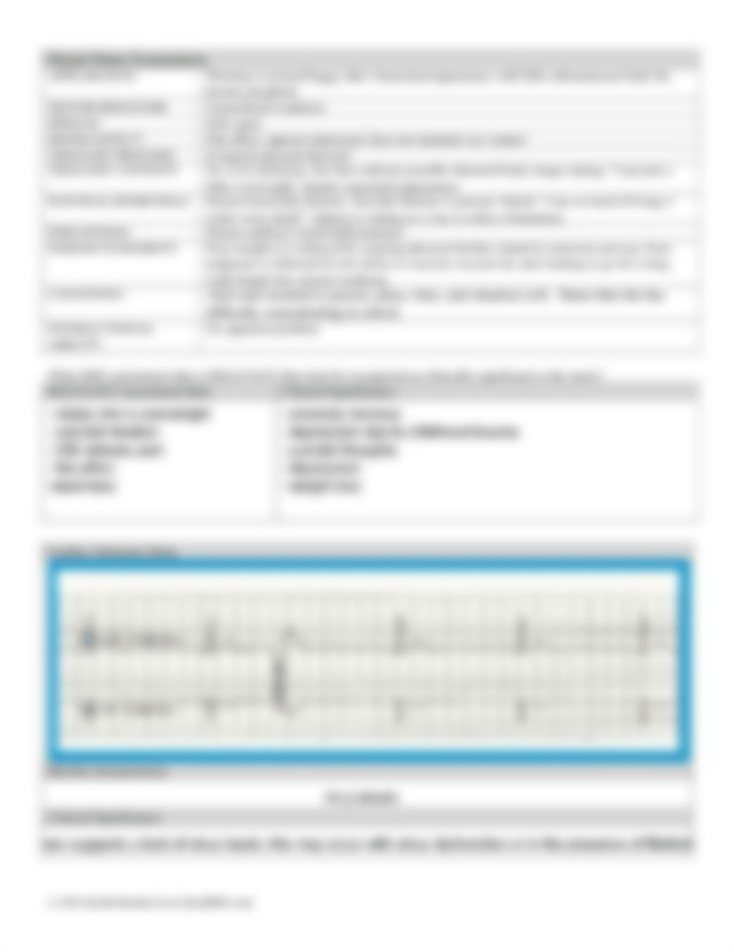 NU 333E Case Study Eating Disorder (1).pdf_d647t3kpmx3_page4