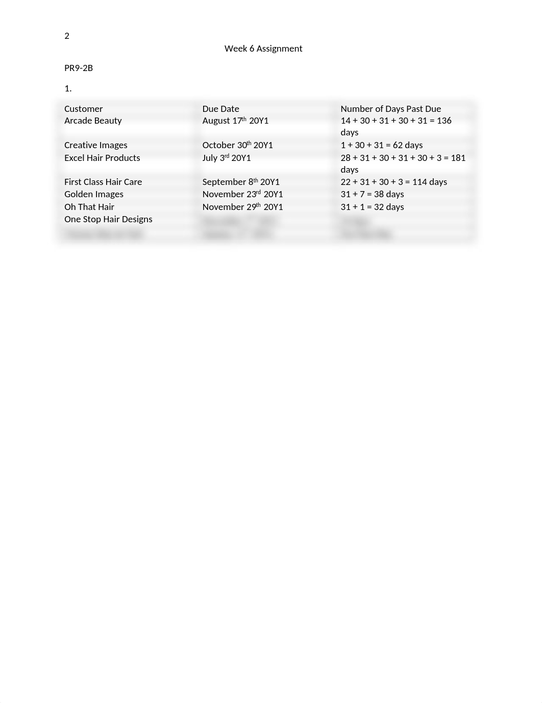 Accounting Week 5 Assignment.docx_d648aj0u80f_page2