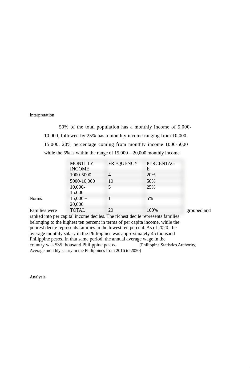 Analysis chn.docx_d649uk935xe_page2