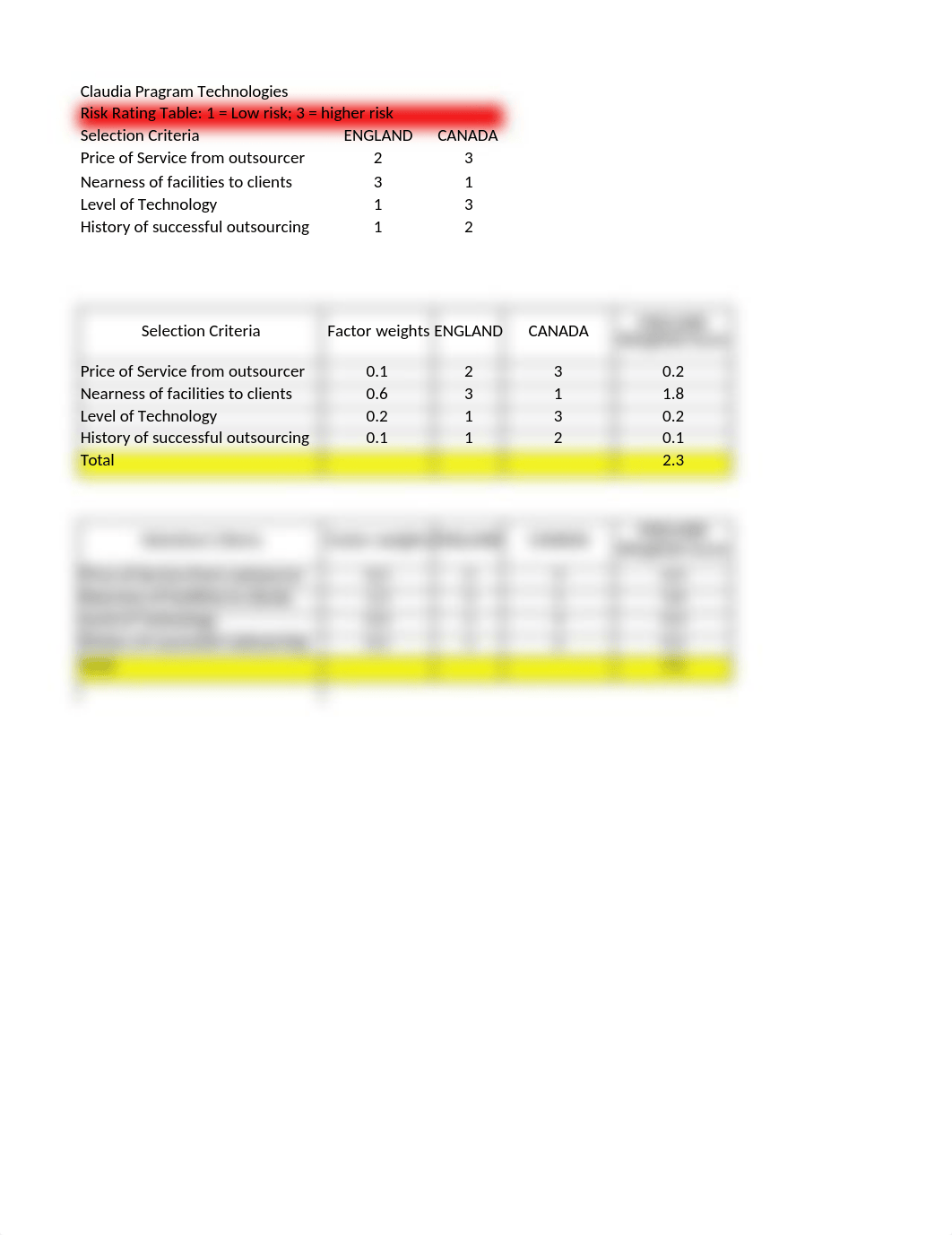 Operation Management Assignment A2.xlsx_d64ag6rzchy_page1