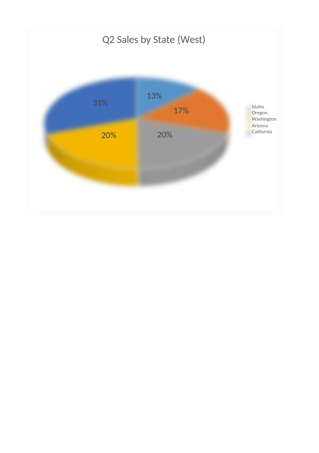 9-Q2 Custom Window Sales.xlsx_d64bqom0ipu_page1