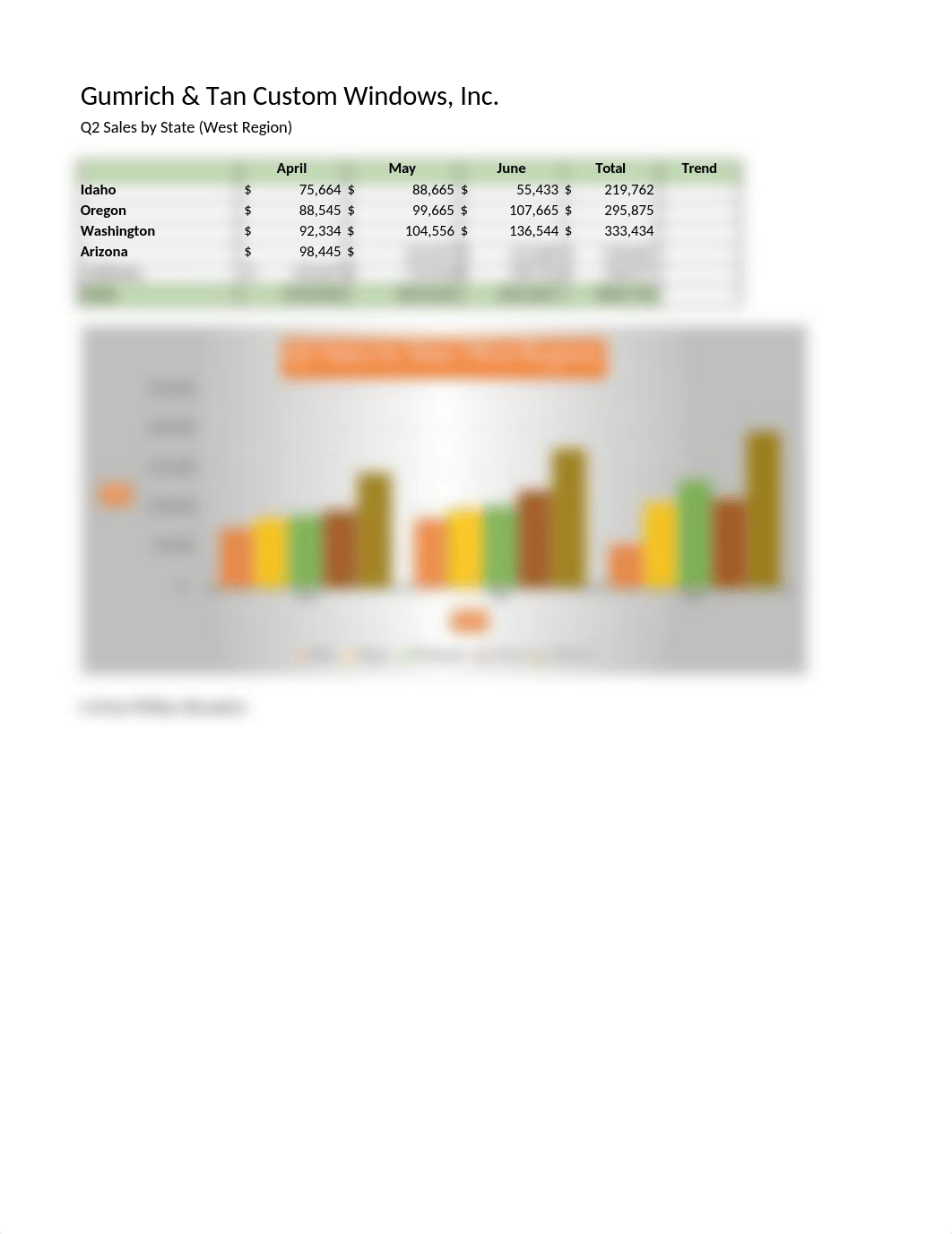 9-Q2 Custom Window Sales.xlsx_d64bqom0ipu_page3