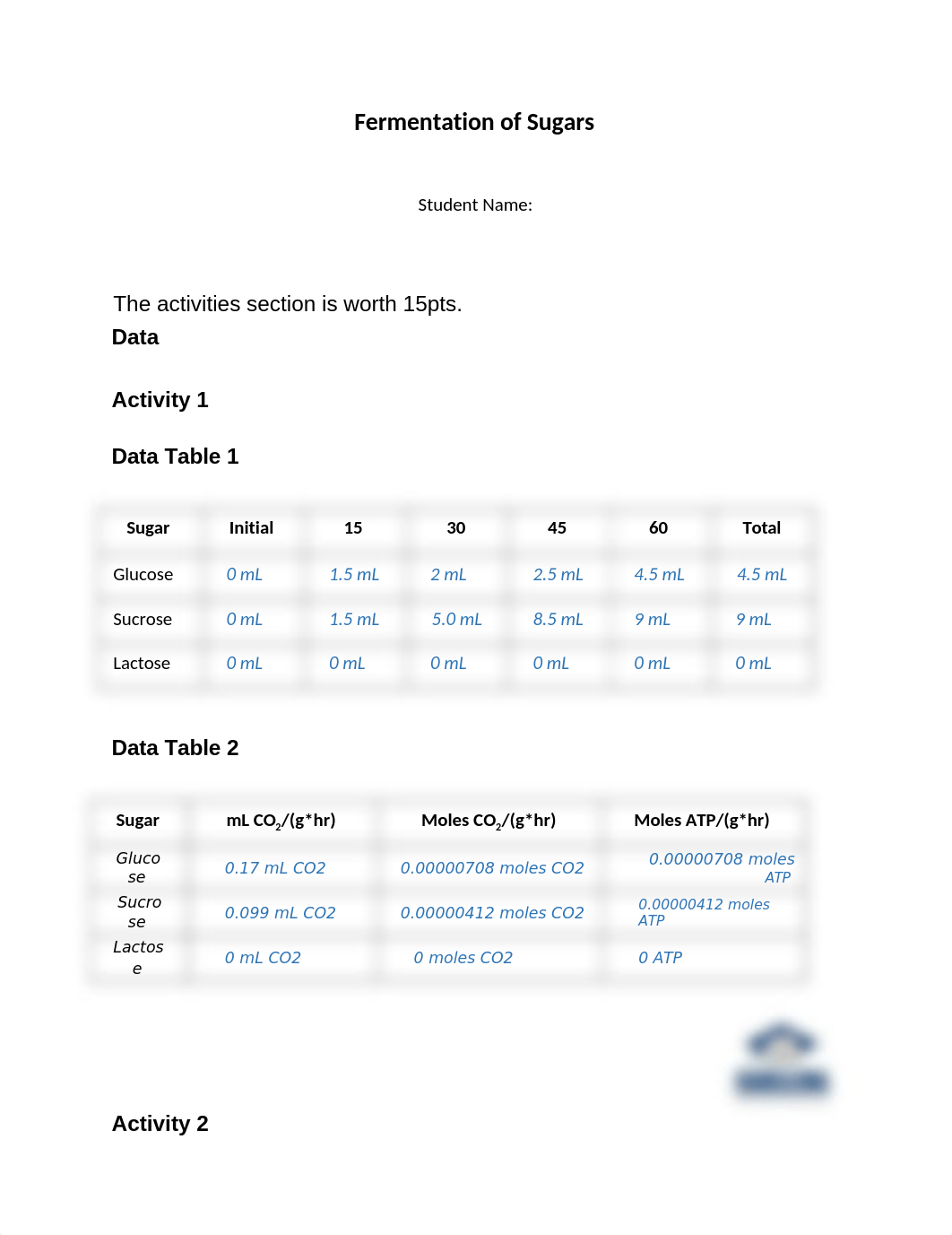 Lab 5 (Unit 7) Report.docx_d64bw9ept9m_page1