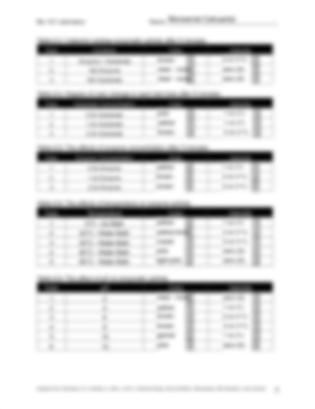 Lab 8 Enzymes.pdf_d64gw2by9wh_page2