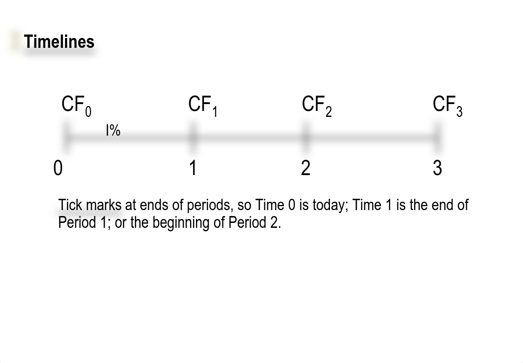 Class 3 TVM FM ex-post MIB3.pdf_d64hadr52c2_page5