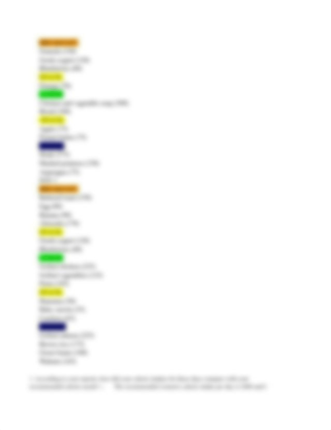 Lab 5 - Nutritional Exercise Analysis.docx_d64io9rx0fv_page2