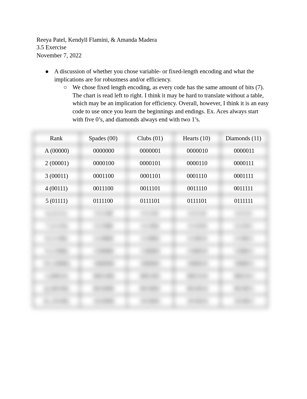 3.5 Exercise.docx_d64nnyxjiuf_page1