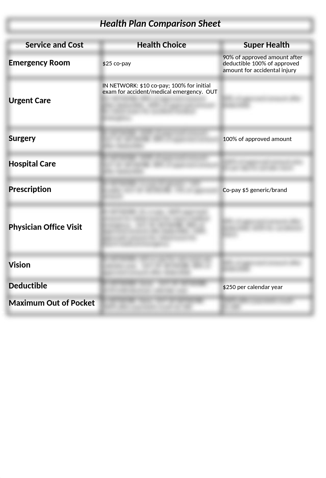 Health Plan Overview Assignment.xls_d64p696yuyn_page2