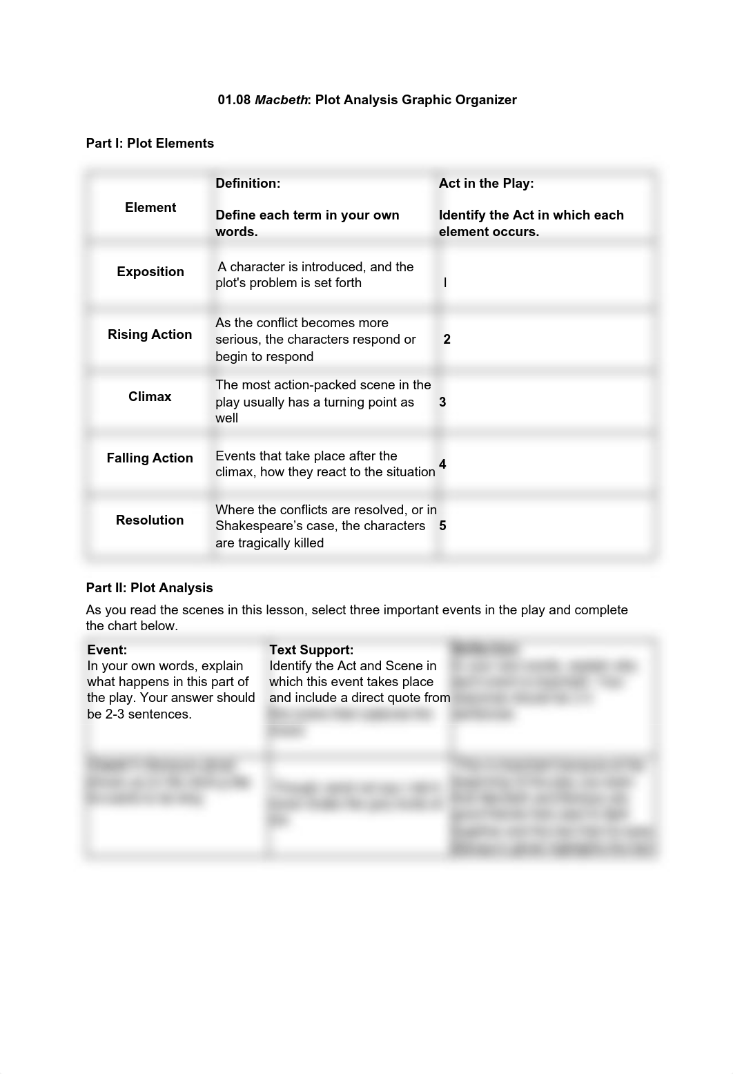 Copy of 1_08_macbeth_plot_analysis_graphic_organizer .docx.pdf_d64u13wryyx_page1