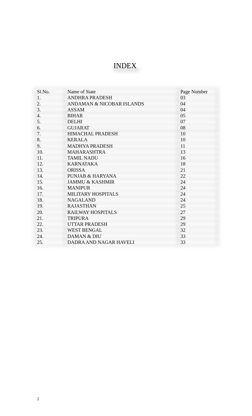 internship_hospitals.pdf_d64yaze9w61_page2