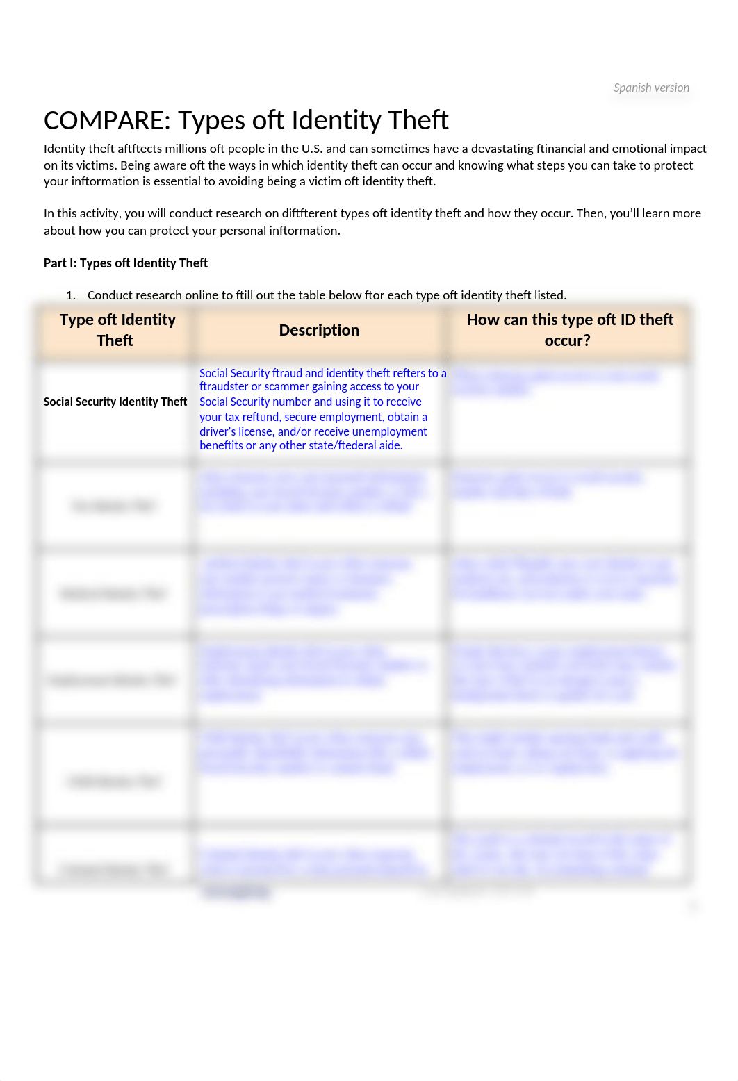 Copy of NOTES COMPARE_ Types of Identity Theft (#11).docx_d64zv4n1p2t_page1