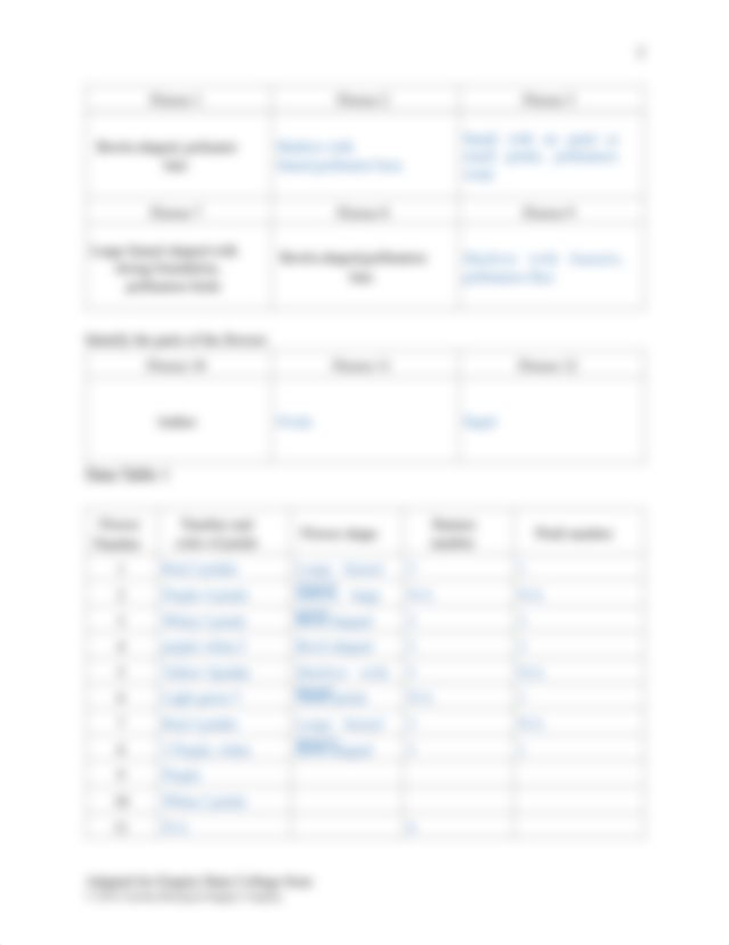 Bio 2 M4L1 Plant Reproduction.pdf_d6528mgi6r4_page3