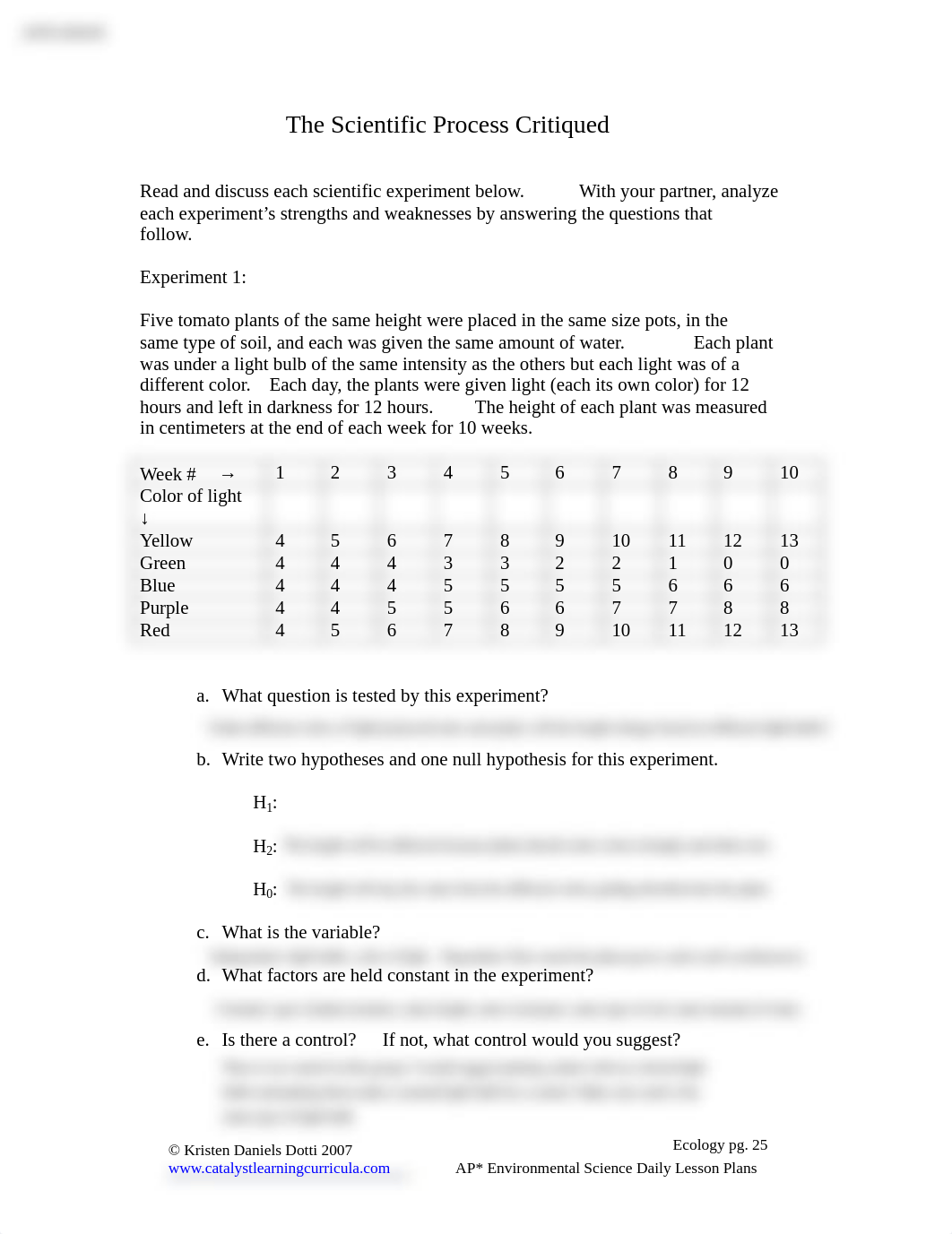 Anya Khan - The Scientific Process Critiqued.pdf_d6534156x15_page1