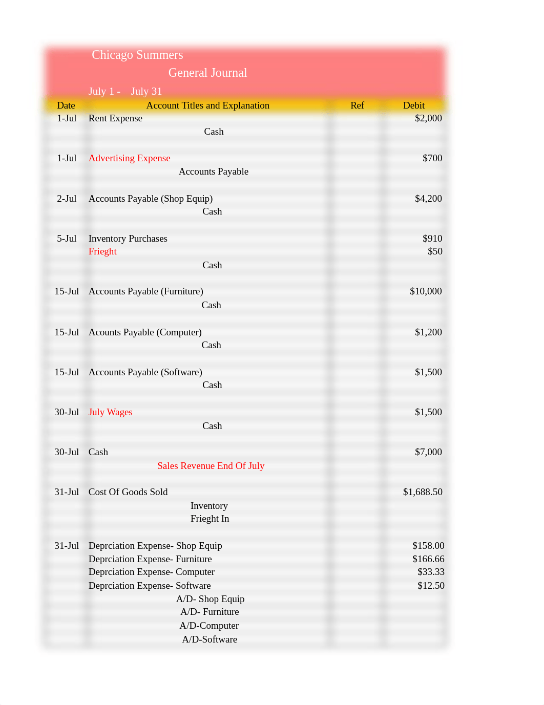 july project.xlsx_d65385v0vyh_page1