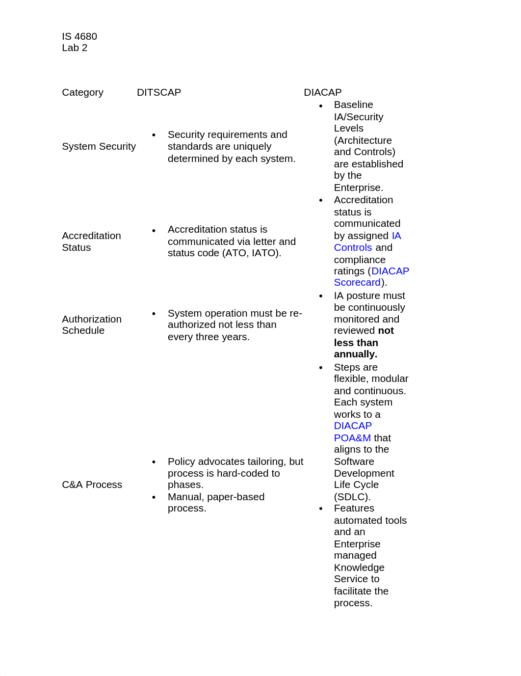 Lab 2 (2)_d6543lp567n_page1