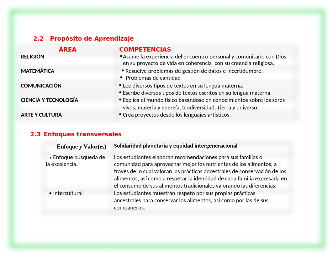 EXPERIENCIA DE APRENDIZAJE N 07.docx_d654kjh0o5h_page2