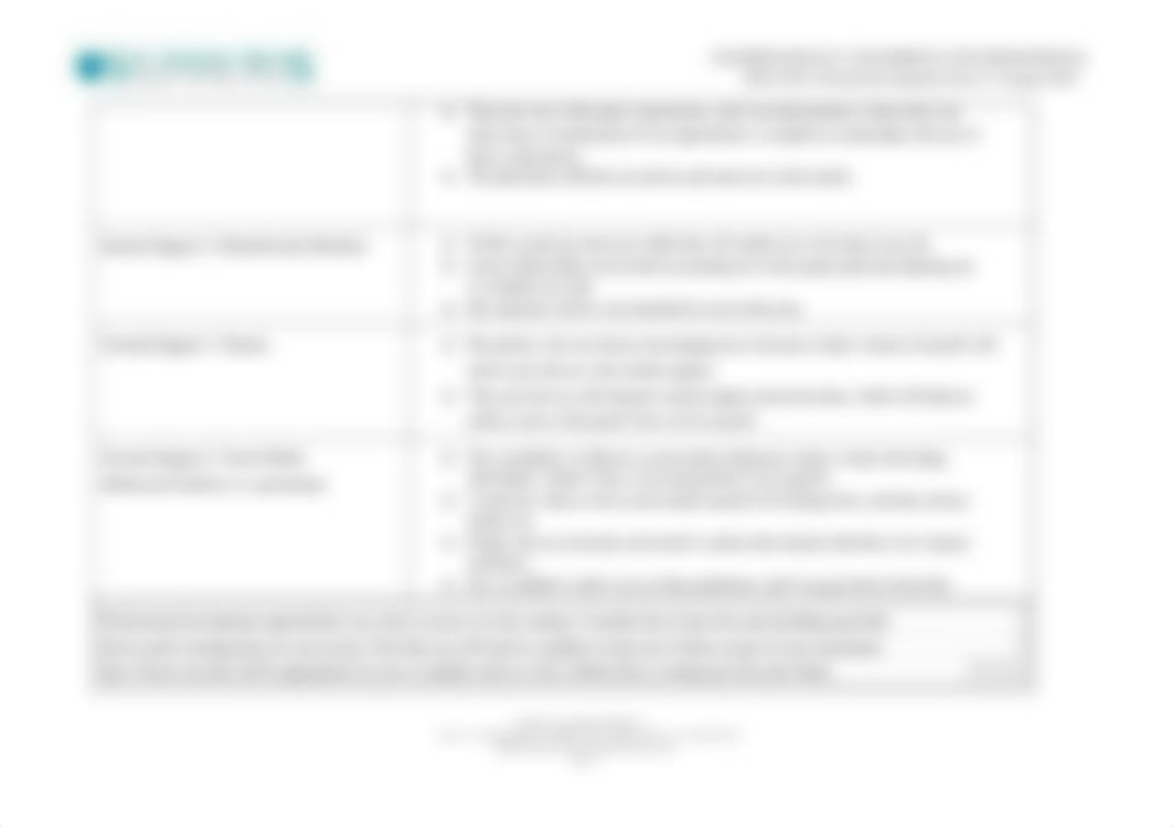 Personal Development Plan - Ans Updated.docx_d657x39v6hx_page3