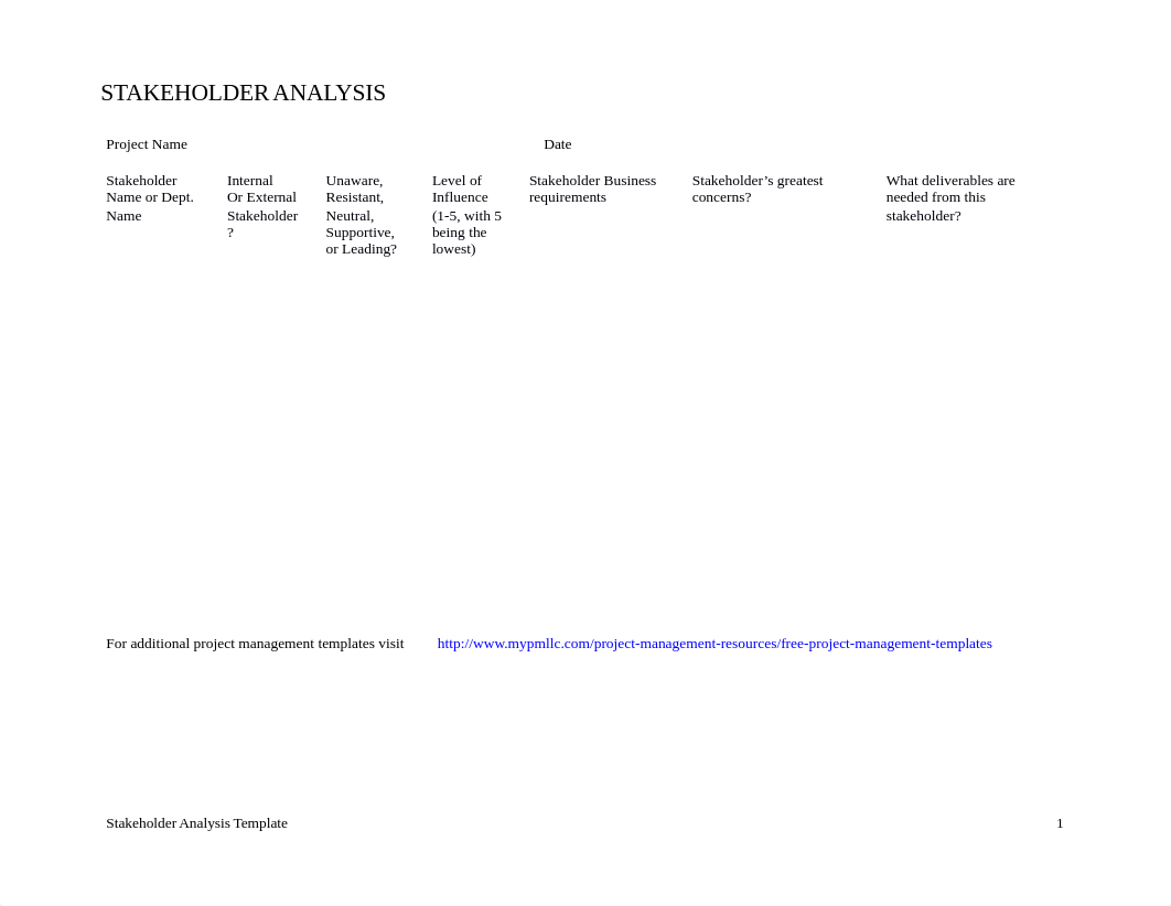 Stakeholder-Analysis-Template.docx_d65cqdq3au7_page1