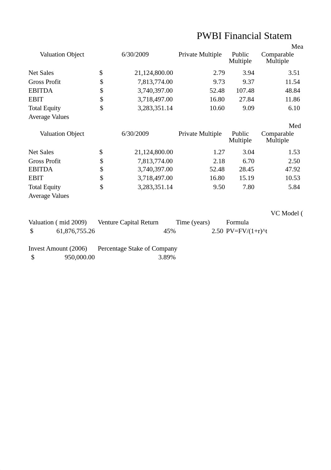 Valuation Table (1)_d65gtgj8vcb_page1