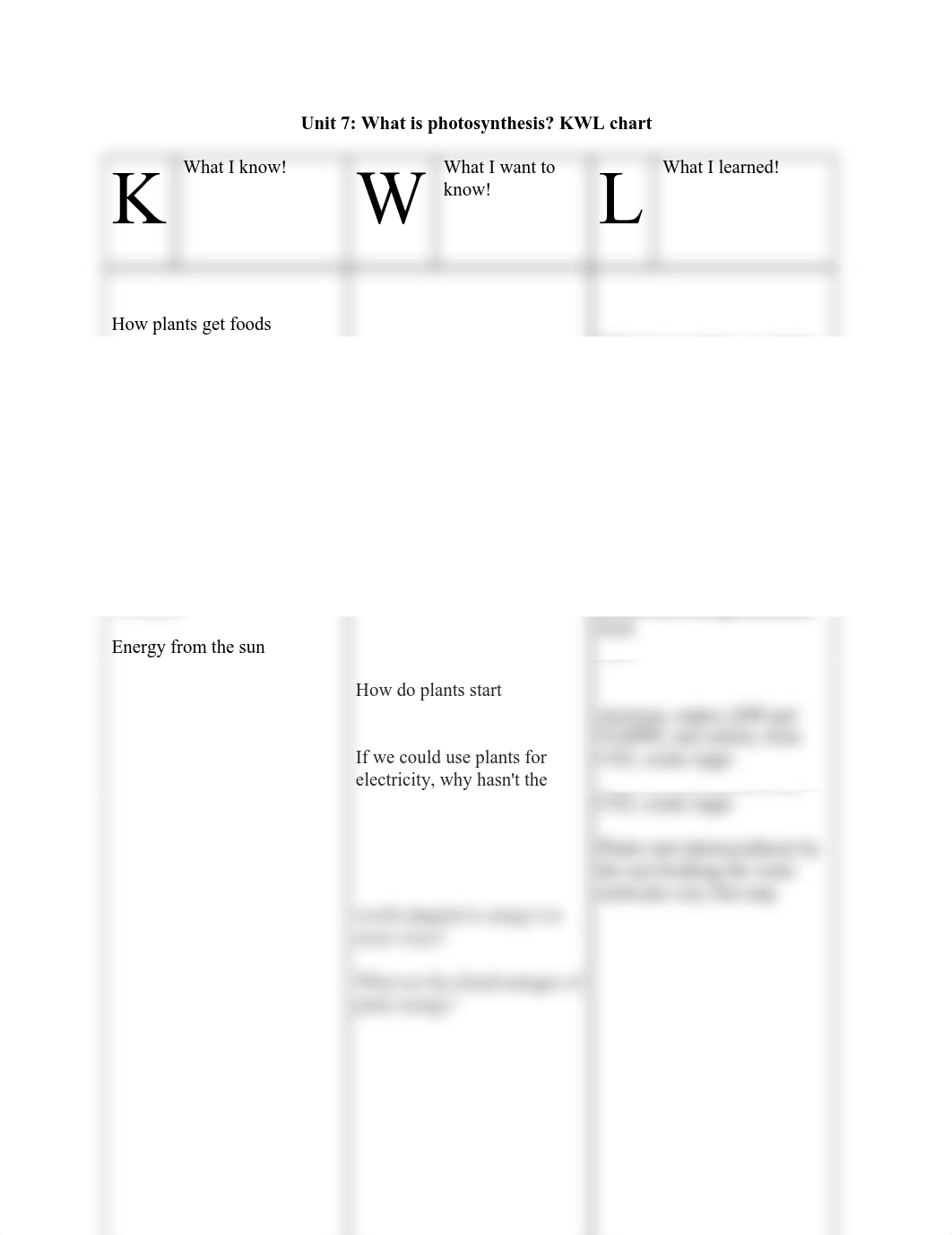 Unit 7-what is photosynthesis? KWL chart.pdf_d65h8px4ogq_page1