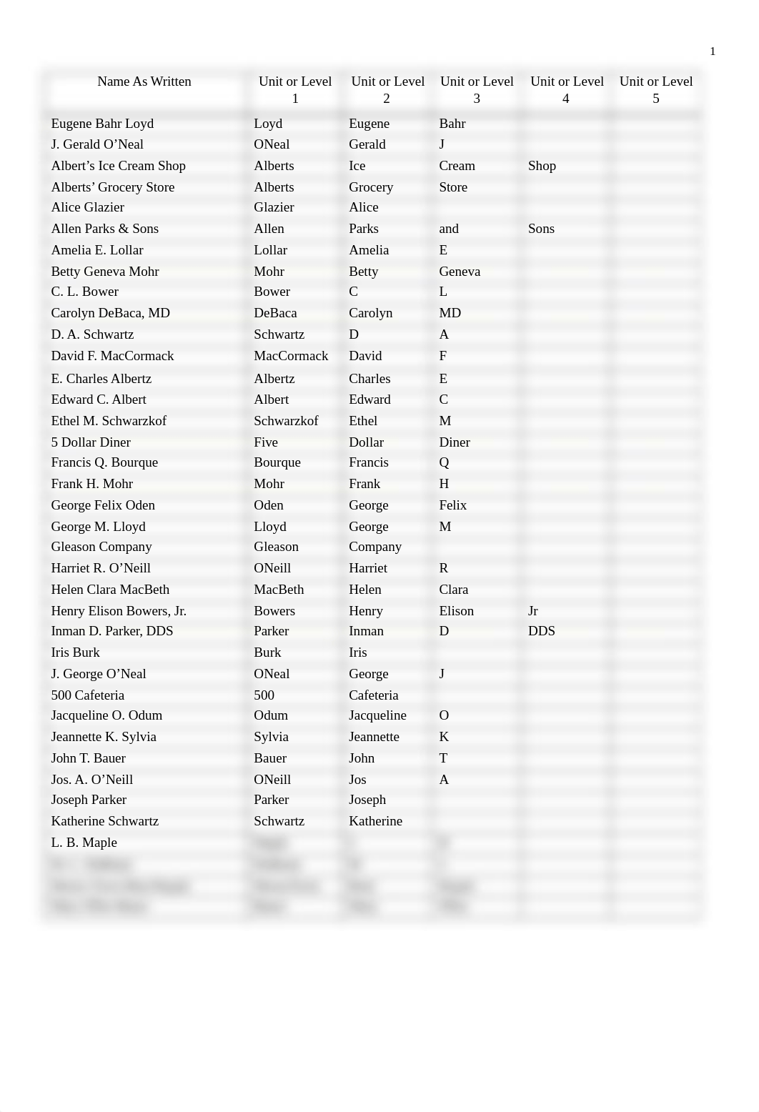 Chapter 11 Names  Alphabetic Filing Exercise.docx_d65ibm00rgo_page1