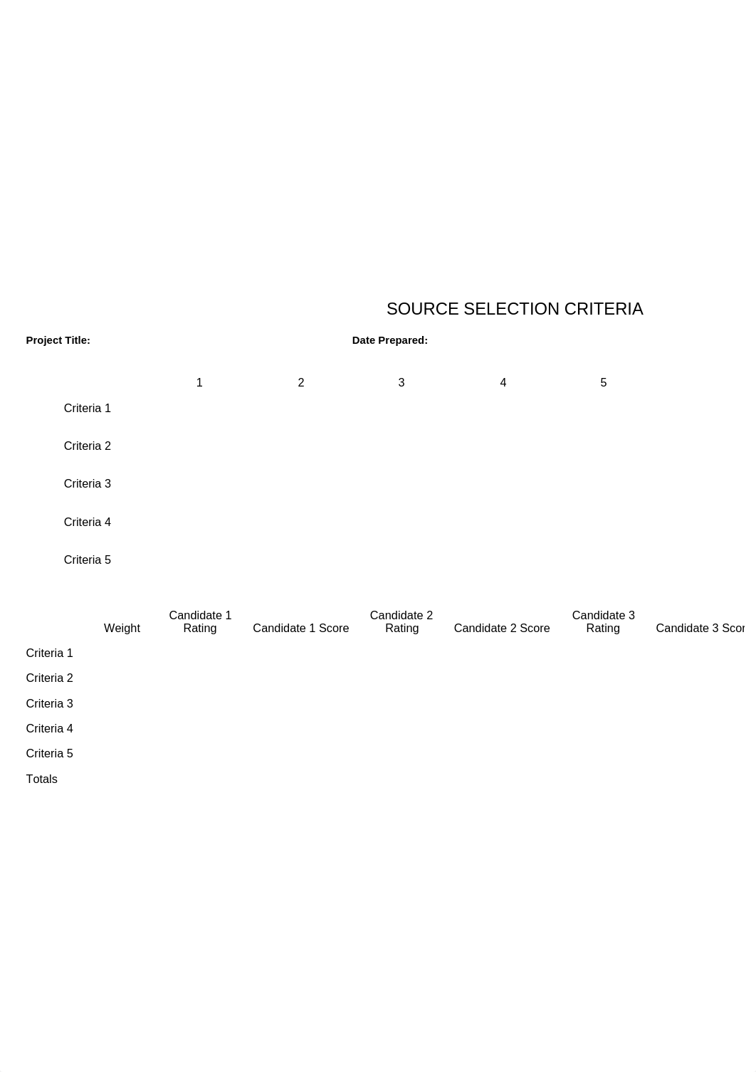 2.33_PCoE_Source_Selection_Criteria_d65ph5uhyky_page1