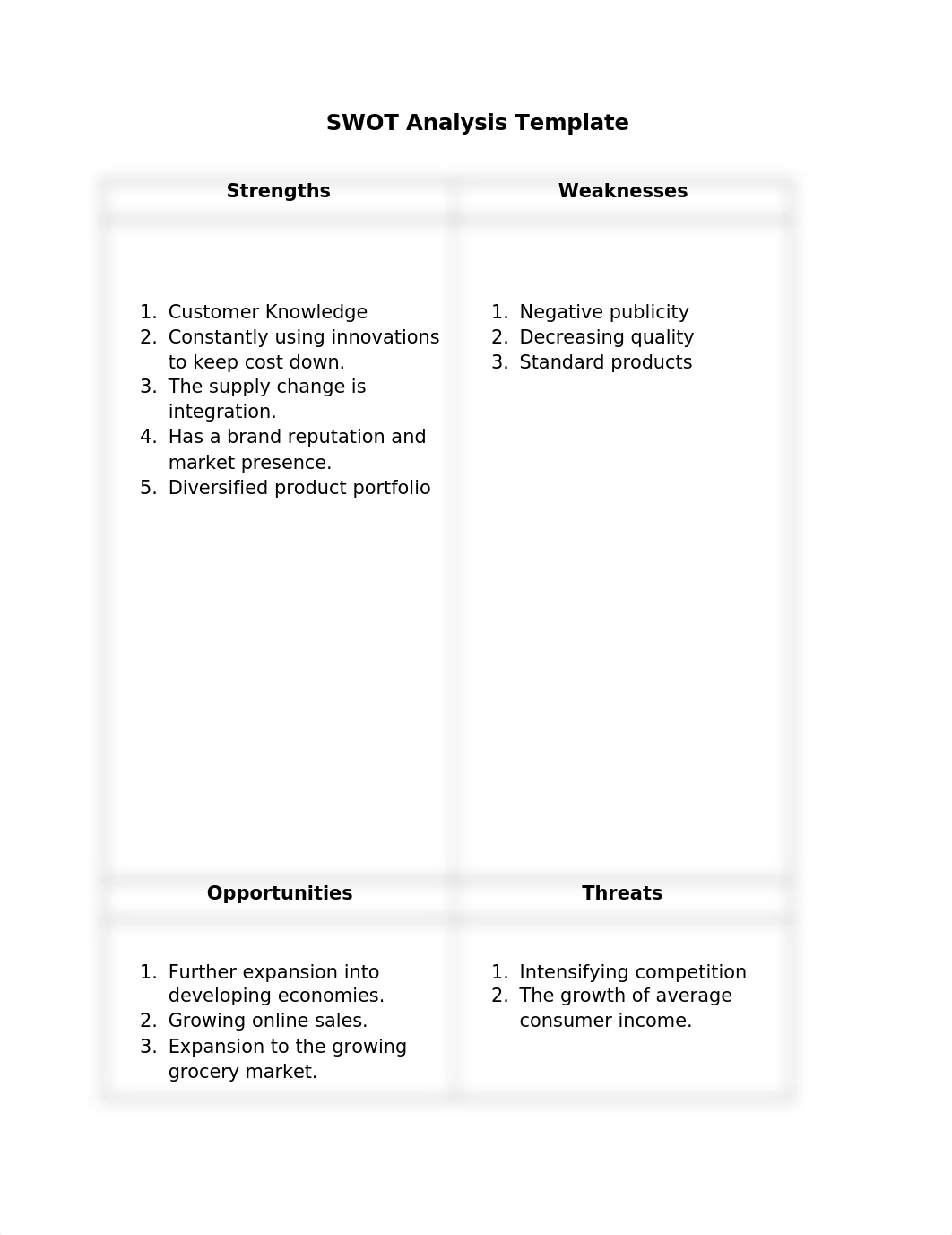 SWOT_Analysis.docx_d65q6mygrml_page1