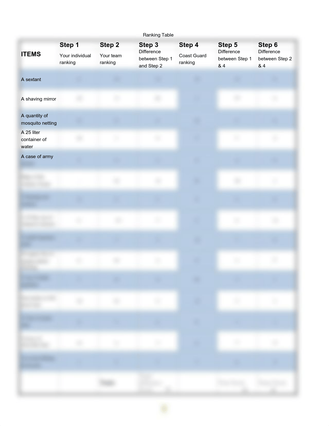 Lost At Sea - Ranking Table.pdf_d65skhkxf5p_page1