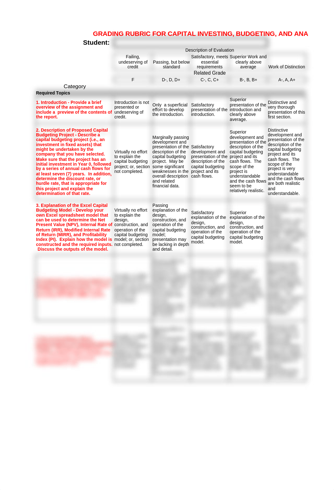 capitalbudgeting_rubricgrading_d65swr5u08u_page1