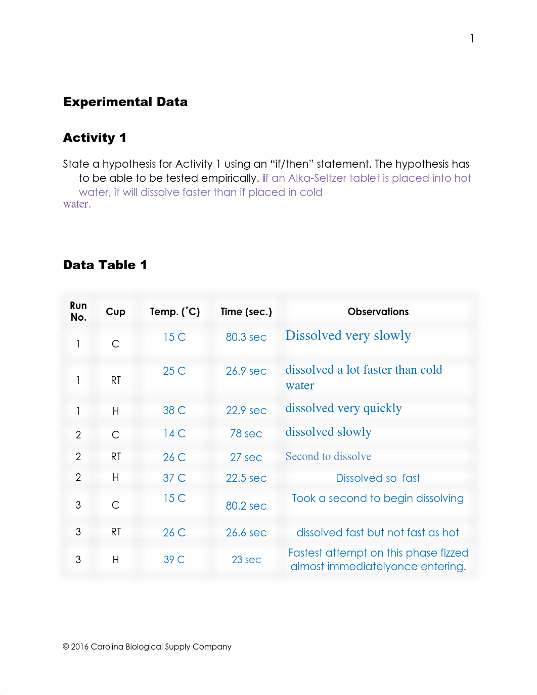 Lab report Scientific Method 2022 (2).pdf_d65wexdmdwh_page2