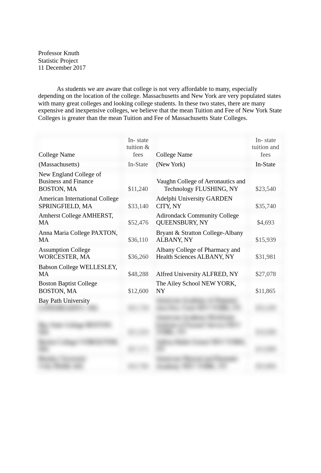 Statistics Project_d660jf2s0bp_page1