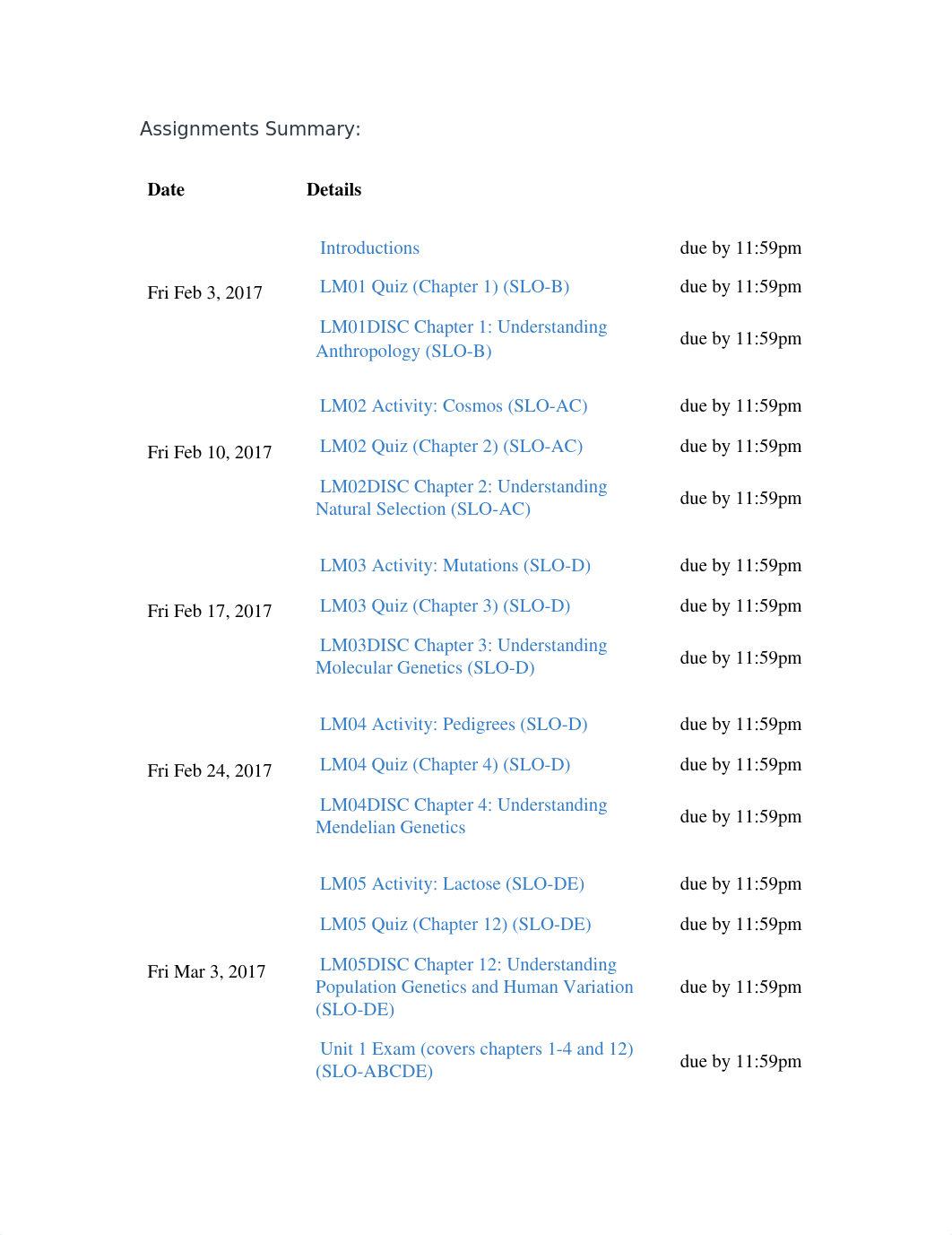 anth 2 assignment list_d6691vozfb8_page1