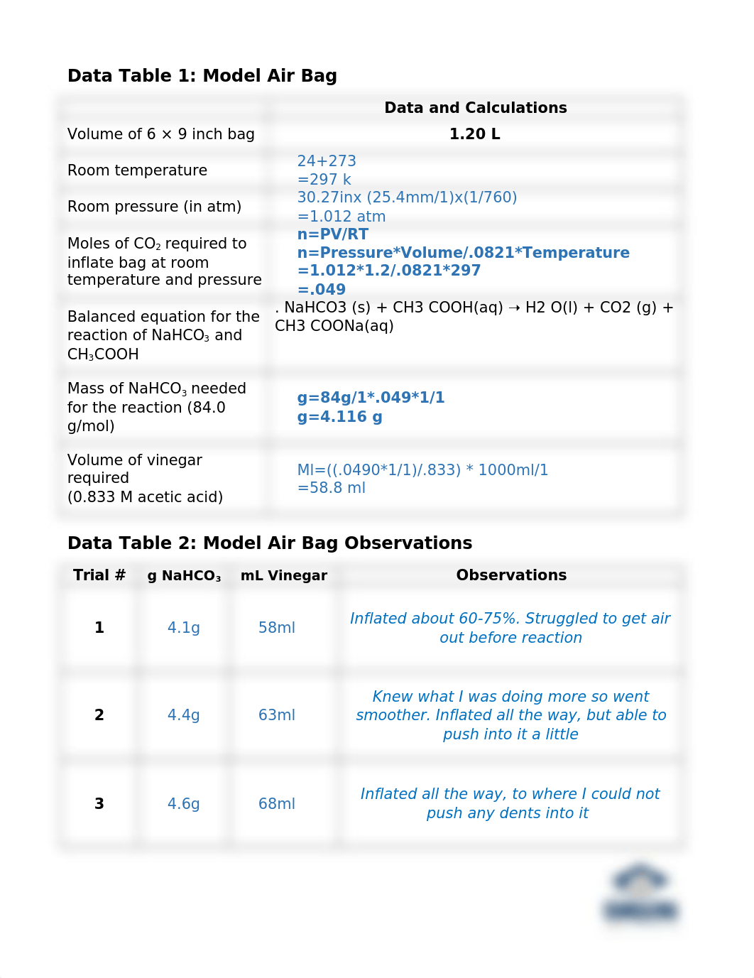 Airbag Lab Report (1).docx_d669aq12zpu_page1