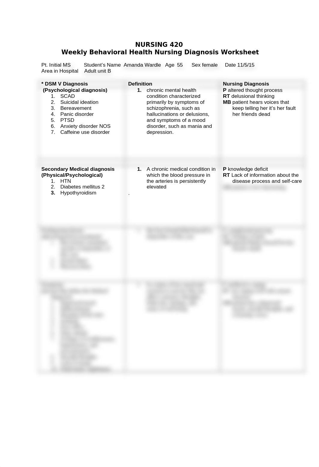 diagnosis week 2_d669bf0hxth_page1